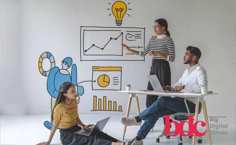E-commerce Content Solutions by big Digital Circus